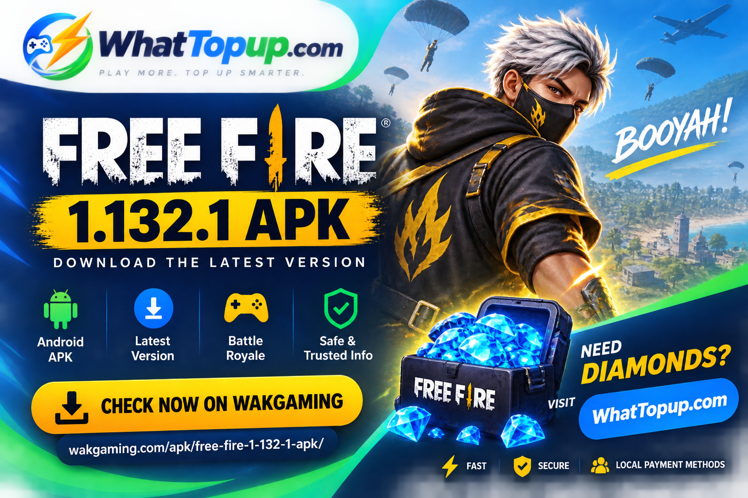 You are currently viewing Free Fire 1.132.1 APK Download